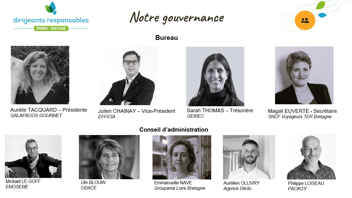 Gouvernance 